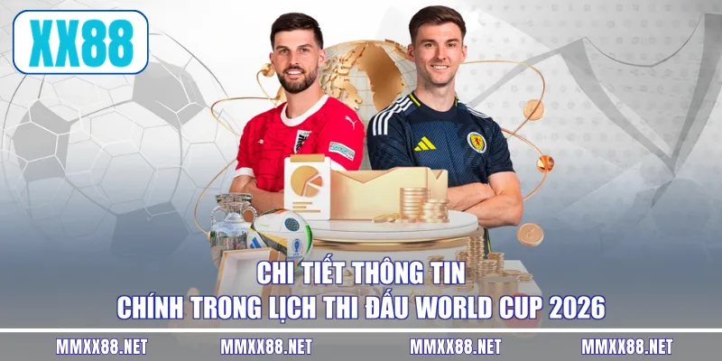 Chi tiết thông tin chính trong lịch thi đấu world cup 2026