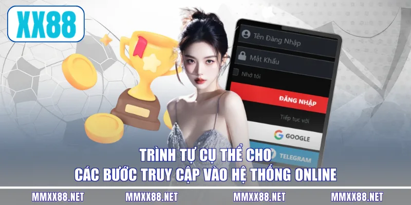Trình tự cụ thể cho các bước truy cập vào hệ thống online